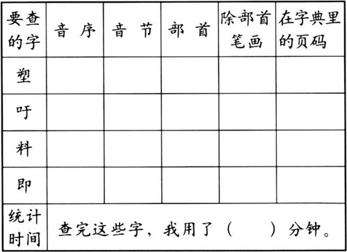 文言文魔方格