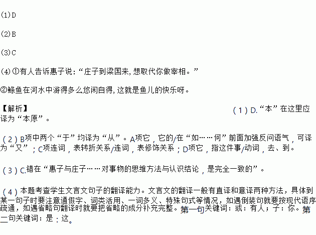 惠子欲之梁文言文答案