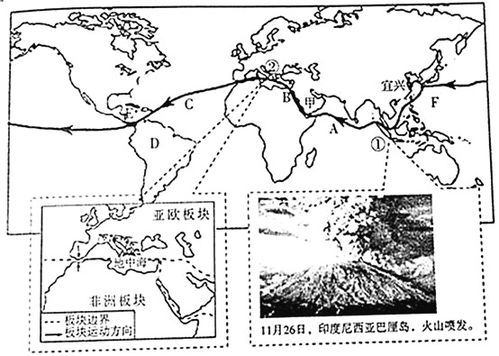 关于气候的意义及诗句