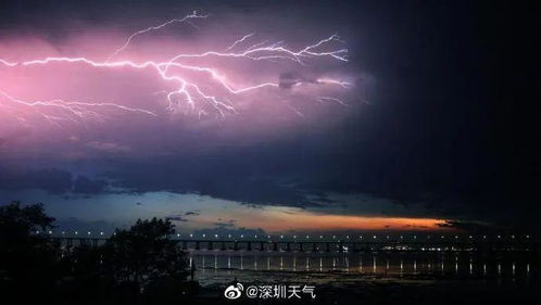 关于风雷电诗句的赏析