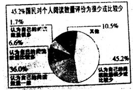 关于总结反诗句式排比