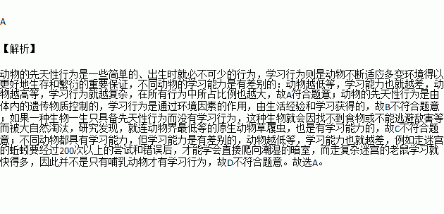 关于动物先天性行为的诗句